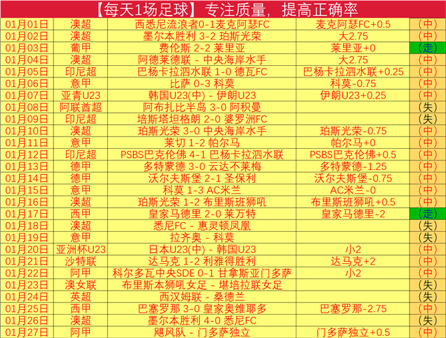 尤文领先小,迪巴拉关键,进球助力夺,OD,OD,OD体育入口,OD官网,OD体育APP下载