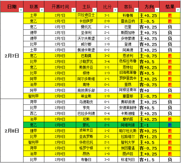 年国家队辉,煌进球史,谱写足球史,OD,OD,OD体育入口,OD官网,OD体育APP下载
